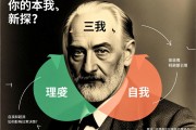 弗洛伊德三我理论新探：你的本我、自我和超我如何影响日常决策？